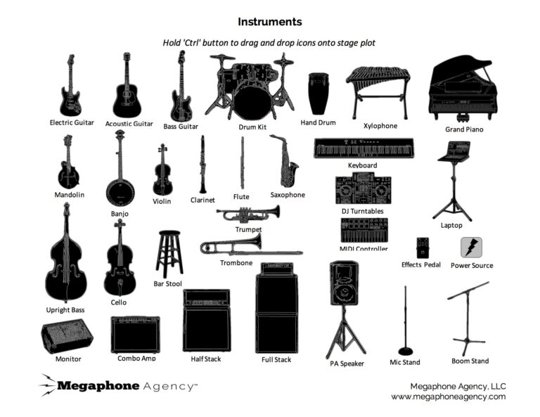 Stage Plot